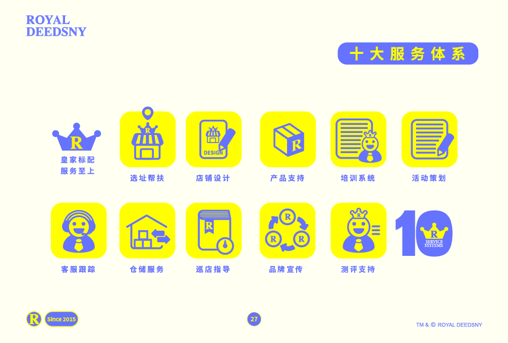 皇家迪智尼 I 品牌介紹篇