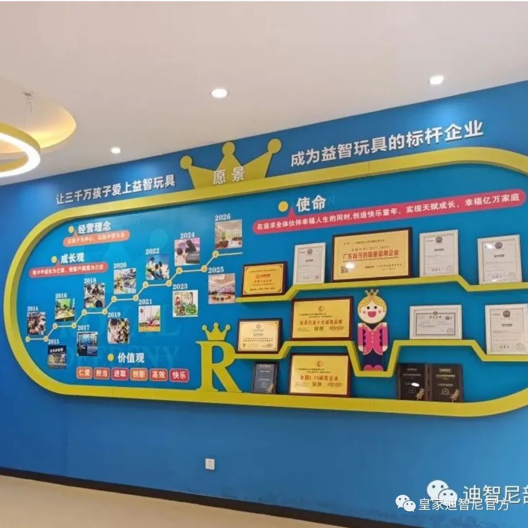 皇家迪智尼 I 帶你了解內幕消息，皇家迪智尼加盟店總部實力如何？